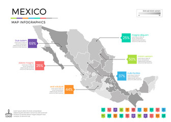 Mexico map infographics with editable separated layers, zones, elements and district area in vector