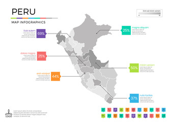 Peru map infographics with editable separated layers, zones, elements and district area in vector