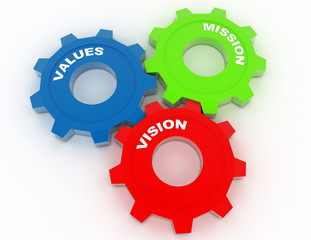 business cultural riches concept words . 3D rendered illustration