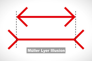 Muller-Lyer optical illusion illustration