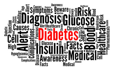 Diabetes word cloud concept