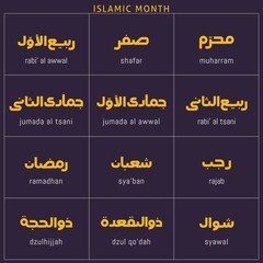 Arabic calligraphy text of month Islamic Hijri Calendar in cute arabic calligraphy style