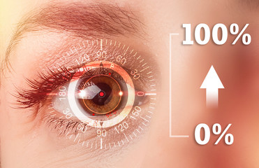 Technological concept, one hundred percent recovery of vision. Contact lenses. Good vision