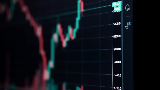 Stock market online chart of Bitcoin falling november 2018 year. Dump Bitcoin