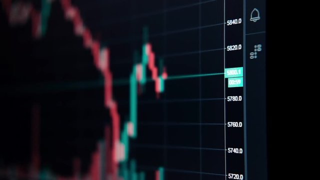 Stock market online chart of Bitcoin falling november 2018 year. Dump Bitcoin