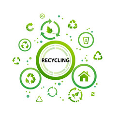 Recycling concept design