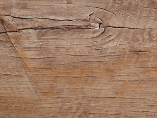 old wooden wall background,wood floor,old table