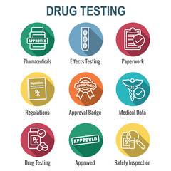 Drug Testing and Safety Icon Set Vector Graphic w Rounded Edges