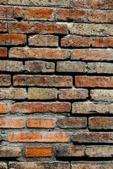 Arrière plan Mur en briques