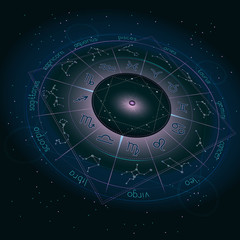Illustration with Horoscope circle, Zodiac symbols and astrology constellations on the starry night sky background with geometry pattern. Image in perspective. Pink and turquoise elements. Vector.