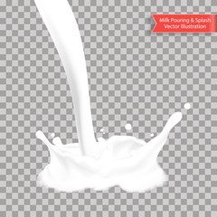 Abstract realistic milk pouring with splash isolated on transparent background. Vector illustration