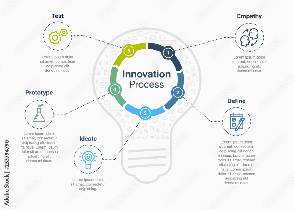 Aufkleber Simple infographic for innovation step process with light bulb as a main symbol, isolated on light background. Easy to use for your website or presentation.