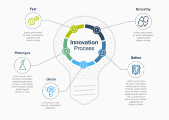 Simple infographic for innovation step process with light bulb as a main symbol, isolated on light background. Easy to use for your website or presentation. - obrazy, fototapety, plakaty
