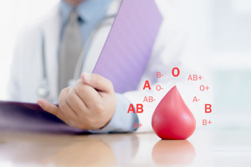 Donate / Blood group / Doctor / Concepts