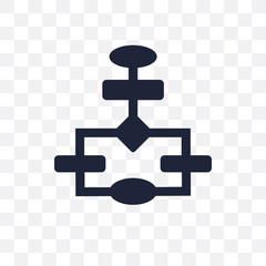Flowchart transparent icon. Flowchart symbol design from Startup collection.