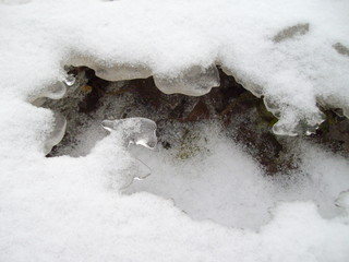 Loch in Eis und Schnee