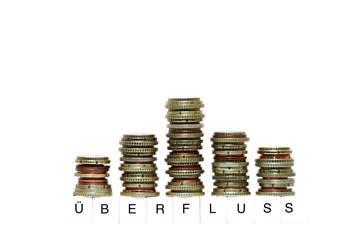 Überfluss