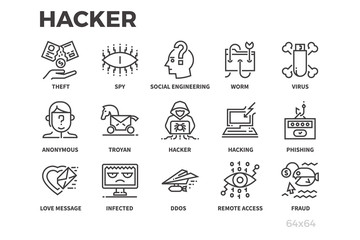 Hacker thin line icons. Internet, cyber security, hacking and other Icons. Editable line.