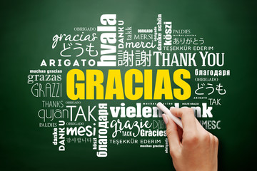 Gracias (Thank You in Spanish) Word Cloud on blackboard, all languages, multilingual for education