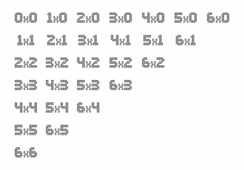 Sports results scoreboard