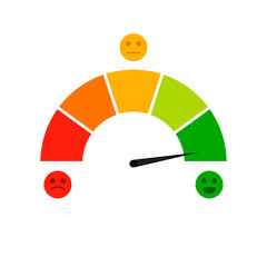 Credit score indicator isolated on white background