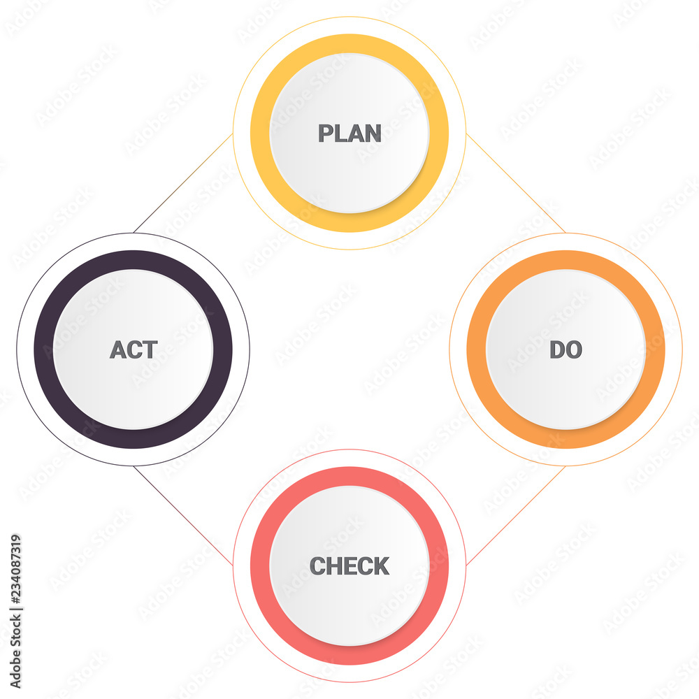 Poster Infographics diagram with 4 steps, options, or processes. Vector business template for presentation. business data visualization.