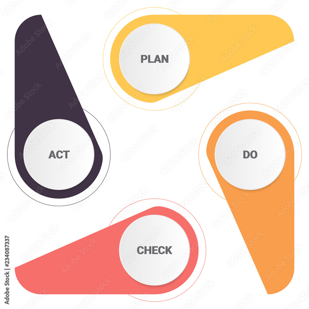 Poster Infographics diagram with 4 steps, options, or processes. Vector business template for presentation. business data visualization.
