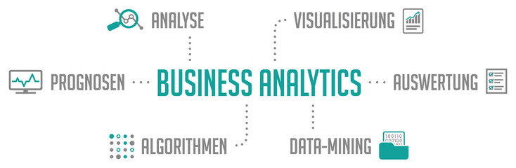Business Analytics Infografik Türkis