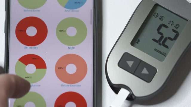 Patient with diabetes using blood glucose meter and logbook app on smartphone