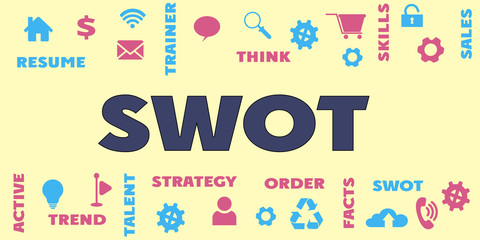 SWOT Panoramic Banner with icons and tags, words. Hi tech concept. Modern style
