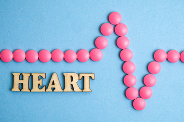 Heart cardiogram made of pink pills on blue background with word 