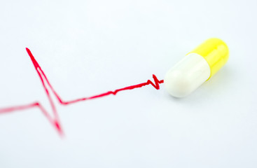 Yellow pill with the chart of red color on a white background. Concept of medicine for the heart.