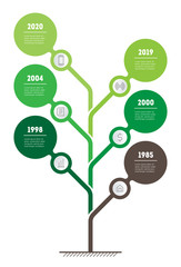 Vertical green infographics. The development and growth of the business. Timeline of Social tendencies and trends graph. Eco Business presentation concept with 6 options, parts, steps or processes.