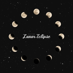 Vector illustration with different phases of lunar eclipse. Space background with full moon in night starry sky. Round frame with Earth Satellite