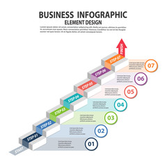 Infographics business template with 7 steps for Presentation, Sale forecast, Web design, Improvement, Step by Step