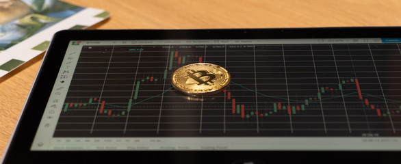 Bitcoin on a price chart