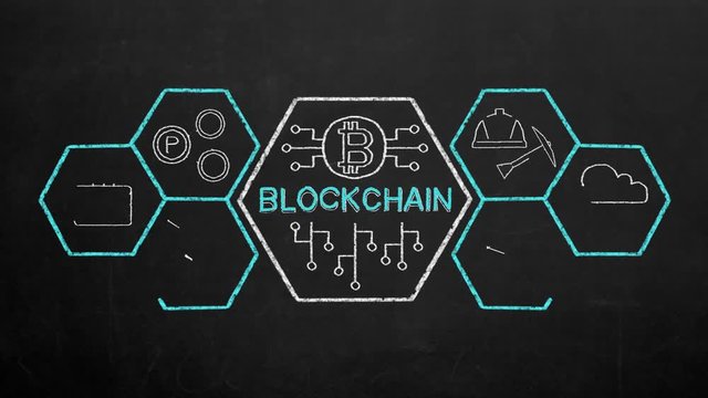 Block chain icon, various block chain financial technology icon, 4k animation.