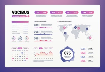 Infographic dashboard template. Ui ux design with charts, graphs and diagrams. Admin dashboard business vector mockup. Information chart report, diagram and ui illustration