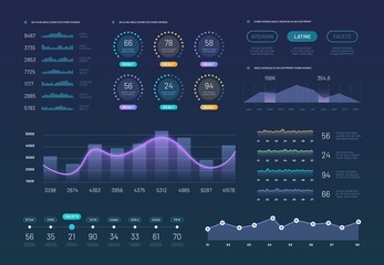 Infographic dashboard template. Modern statistics graph finance chart. Diagram chart graph, information digital news vector display. Infographic and analysis diagram for business finance illustration
