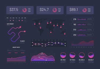 Hud infographics. Modern dashboard interface, sci fi platform with graph, statistics chart control buttons. Vector infographic. Analysis data infographic, ui dashboard, chart information illustration