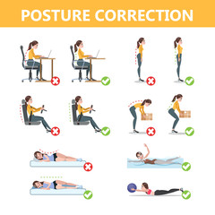 Obraz premium How to correct posture infographic. Incorrect pose