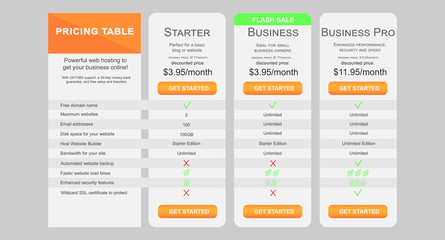 Design pricing table. Web hosting sites.