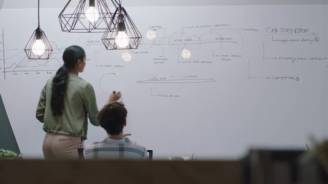creative business women brainstorming designers working together on web design project indian woman planning development strategy using online research writing ideas on whiteboard in modern office