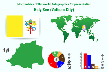 Holy See (Vatican City). All countries of the world. Infographics for presentation