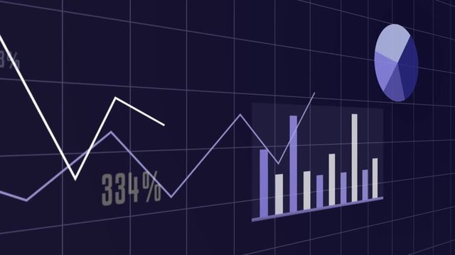 Animated Graphs And Data