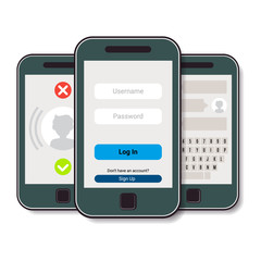 Mobile phone with authorization, incoming call and chat