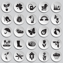 Spring set on plates background icons