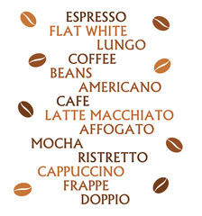 The list of coffee types