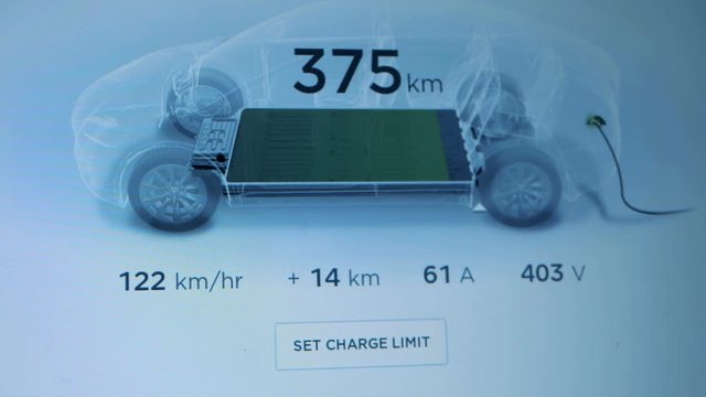 Electronic panel of electrocar's refueling process