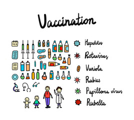 Vaccination colored illustration with lettering medicla elements and instruments baby doctor kid and adult viruses and vaccine